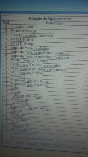 Restaurante Com Tele Entrega